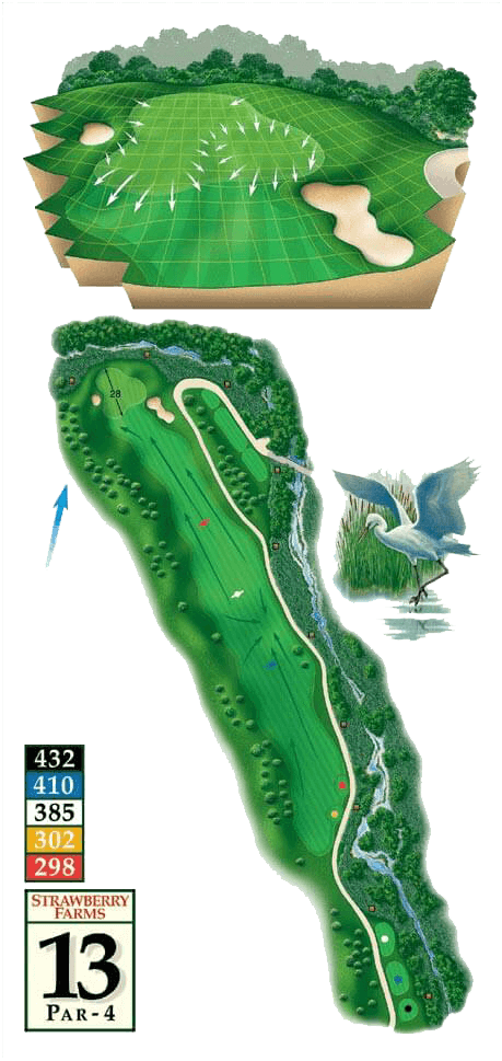 Golf courses - Hole 13