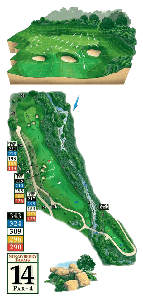 Golf courses - Hole 14